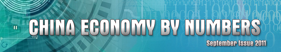 China Economy by Numbers - Sept