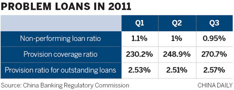 Experts: Lower provision rule not necessary