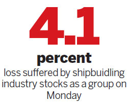 Stocks sink on profit slowdown, audit plan