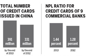 Capital account risks 'can be managed'