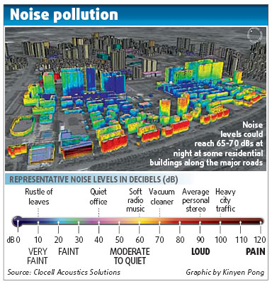 Noise map helps locate a land of peace