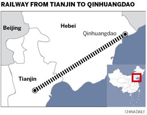 New high-speed rail links Tianjin, Qinhuangdao