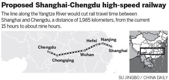 New rail to speed up travel along Yangtze River