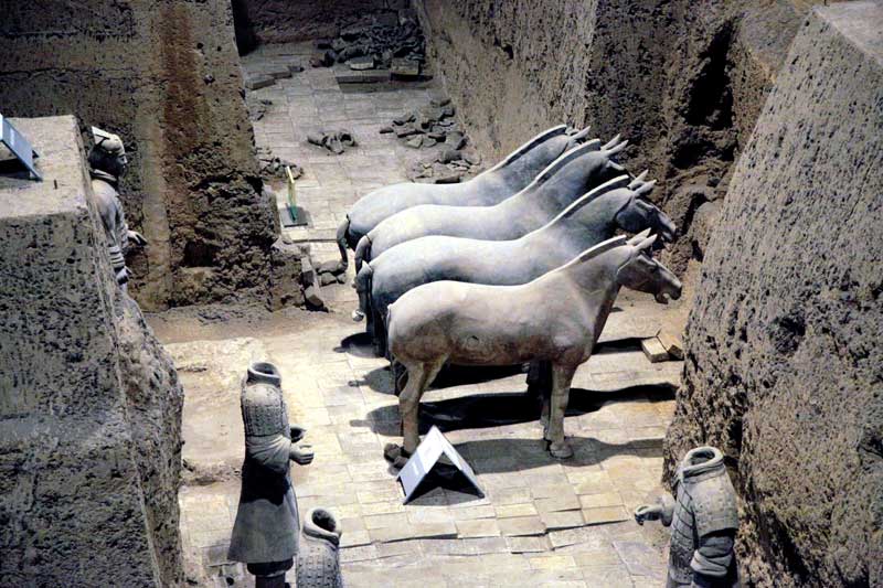 Details of Terracotta Warrior Pits