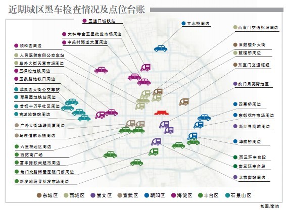 北京查處黑車一律處以2萬(wàn)元罰款直至拘留的高限處罰