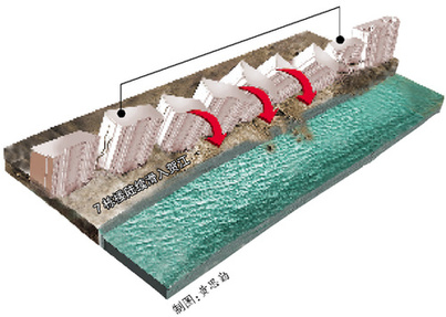 廣東肇慶地質(zhì)災(zāi)害致7棟居民樓倒入江中