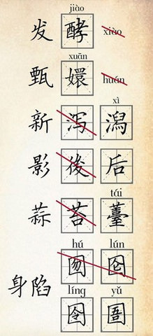 《咬文嚼字》總編：“甄嬛”被幾億人念錯(cuò)(圖)