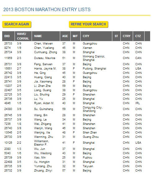 85名中國人參加波士頓馬拉松賽 暫無傷亡報告