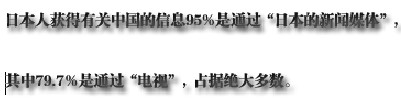 2013年中日關(guān)系輿論調(diào)查報告