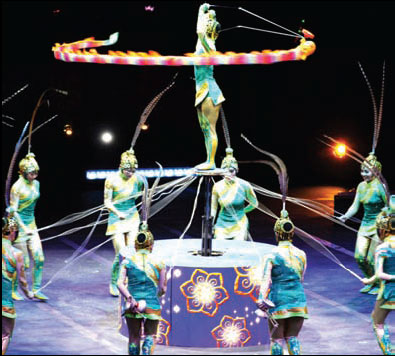 Chinese acrobats meet Ringling Bros