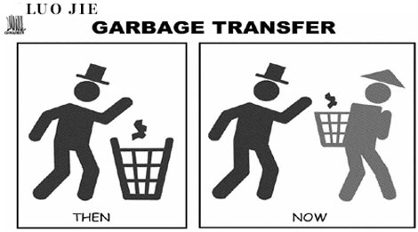 Garbage transfer